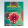 Guía-de-Procedimientos-en-Microbiología