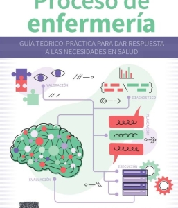 Proceso de enfermería – 2024